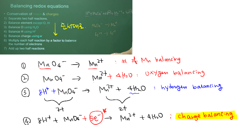 redox balancinnng.PNG